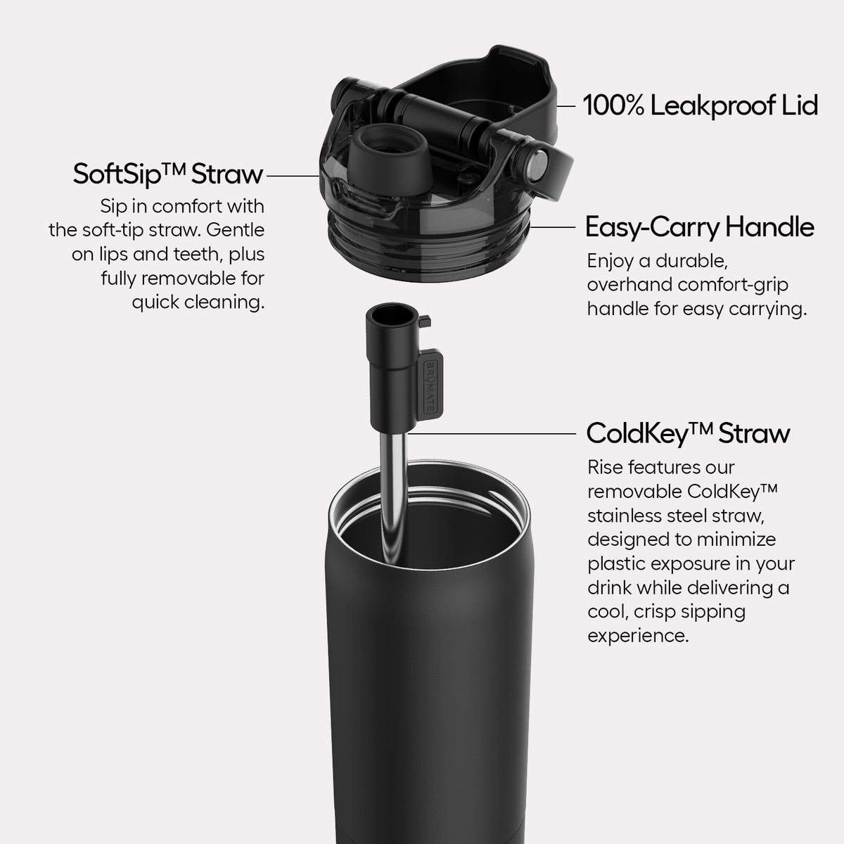 Rise 25oz lavender - US 79994
