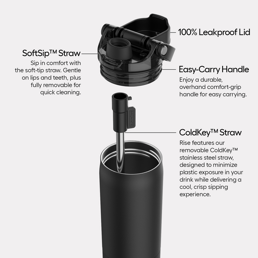 Rise 25oz vibe check - US 82513
