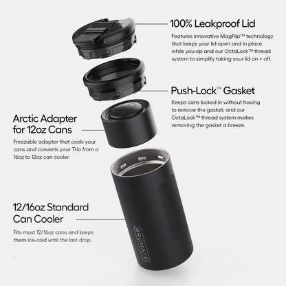 Hopsulator trio v2 vibe check - US 74929